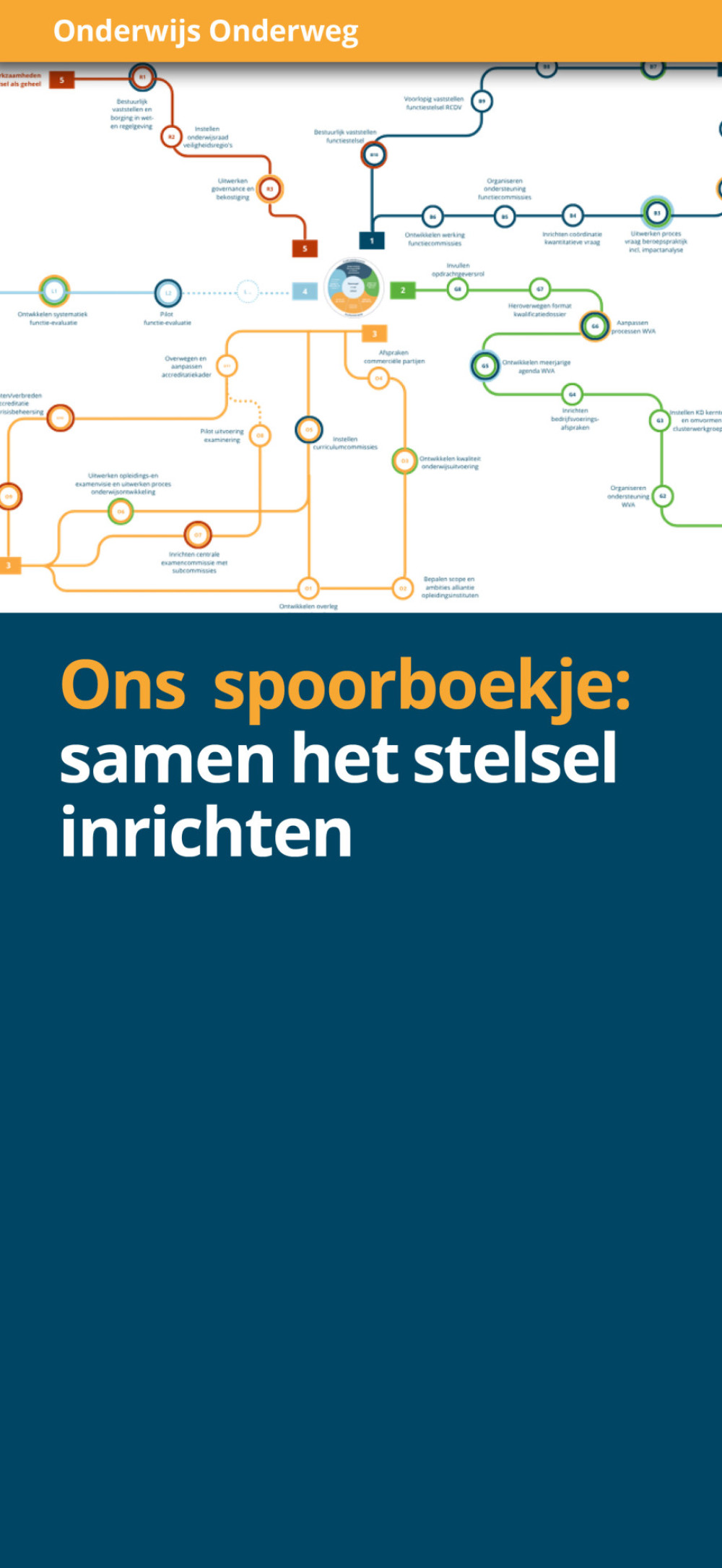 header afbeelding artikel