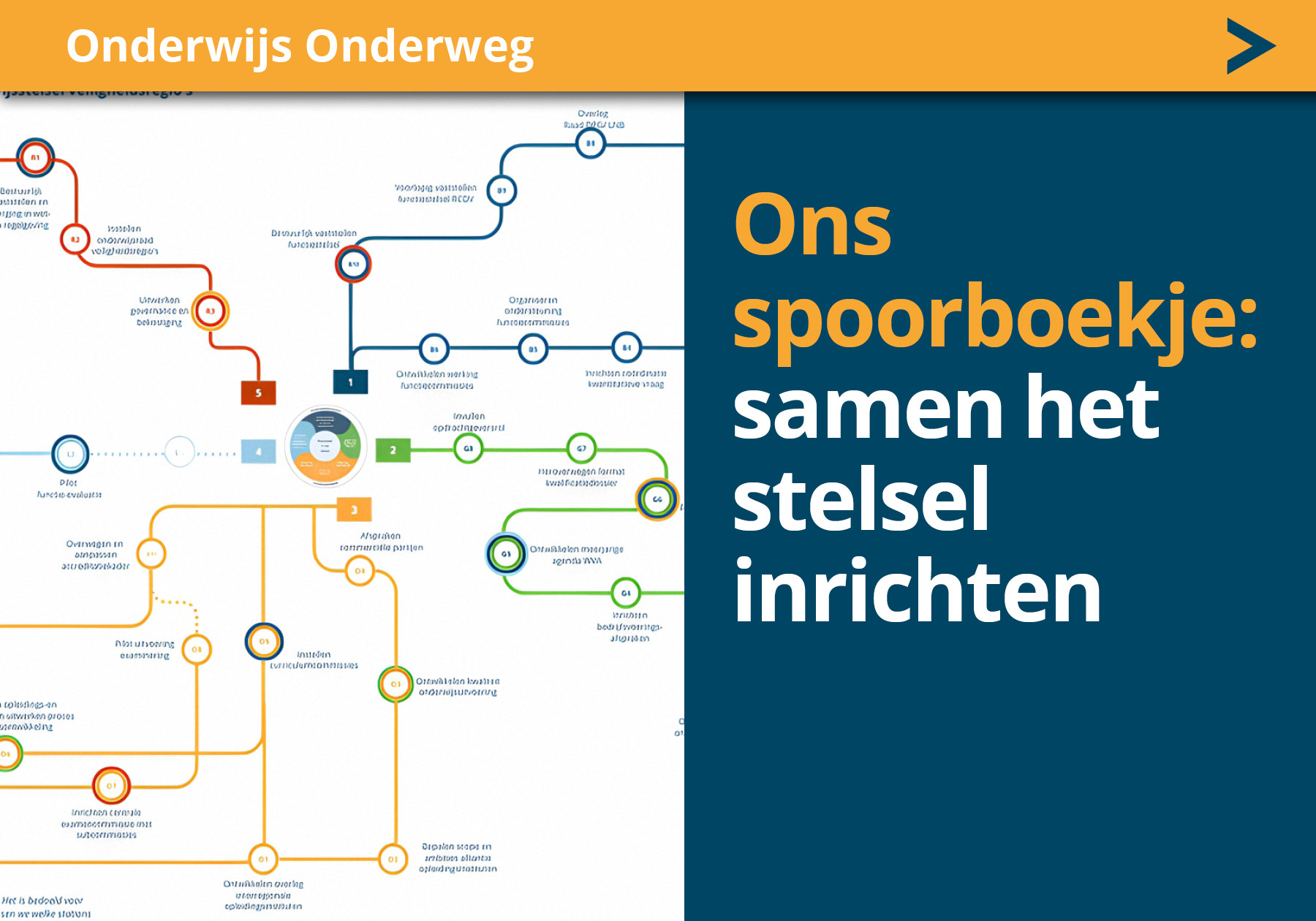 header afbeelding artikel