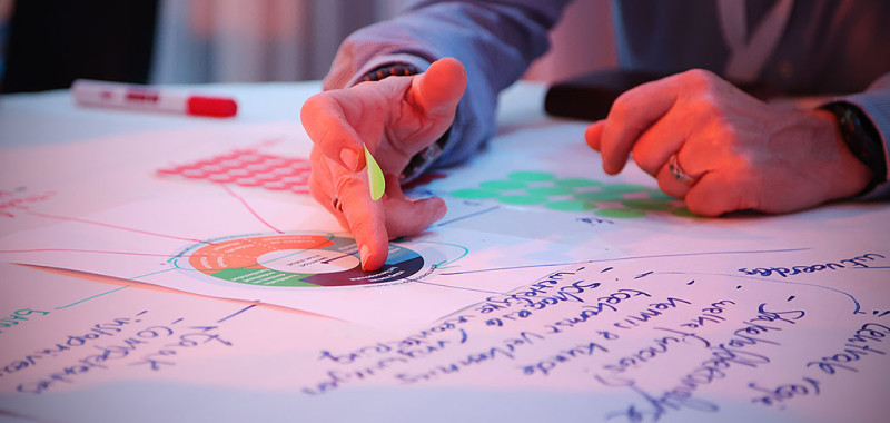 Belangrijke stappen naar sterker samenspel